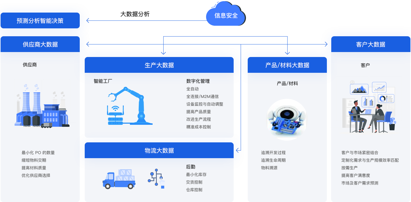 彩友会社交平台,让您畅享彩友圈互动乐趣