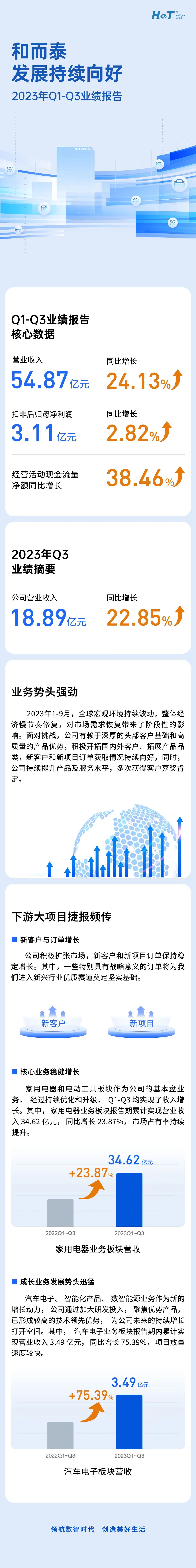 彩友会社交平台,让您畅享彩友圈互动乐趣