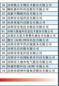 彩友会社交平台,让您畅享彩友圈互动乐趣