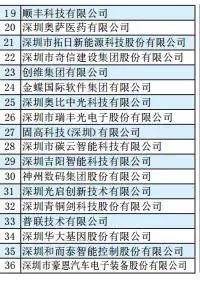 彩友会社交平台,让您畅享彩友圈互动乐趣