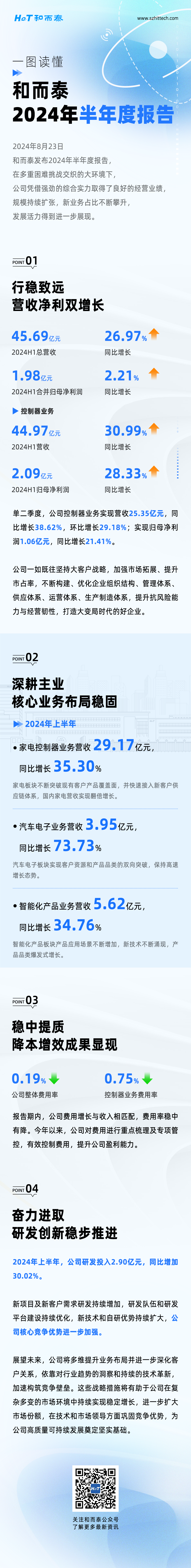 彩友会社交平台,让您畅享彩友圈互动乐趣